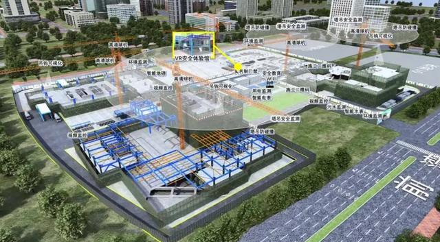 BIM智能工地的含义是什么呢? BIM智能工地的含义是什么呢? - BIM,Reivt中文网