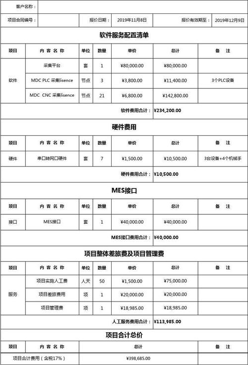 报价表:北京BIM培训价格 报价表:北京BIM培训价格 - BIM,Reivt中文网