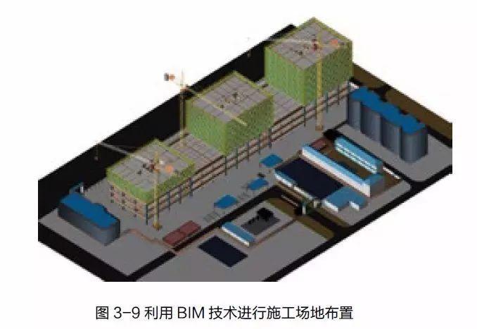 基于BIM的施工现场管理技术可实现现场施工 基于BIM的施工现场管理技术可实现现场施工 - BIM,Reivt中文网