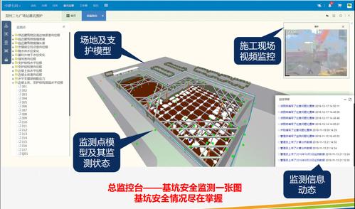 BIM技术在施工安全管理中的应用 - BIM,Reivt中文网