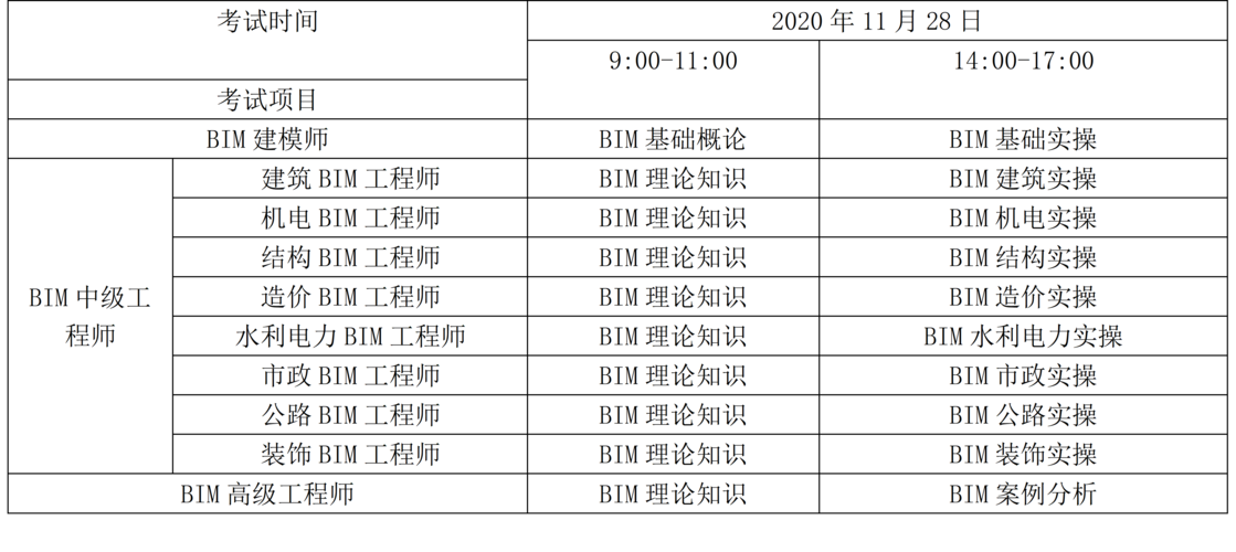 北京BIM考试时间表 北京BIM考试时间表 - BIM,Reivt中文网