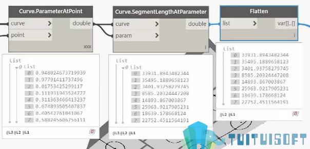 Revit族项目加载导致形状变化 Revit族项目加载导致形状变化 - BIM,Reivt中文网
