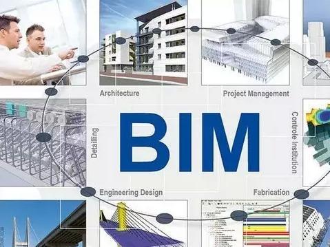 哪些国内BIM公司值得推荐? 哪些国内BIM公司值得推荐? - BIM,Reivt中文网