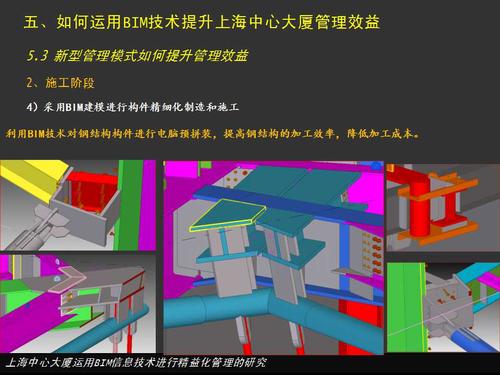 解决方案：上海的BIM技术应用 - BIM,Reivt中文网