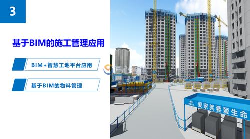 BIM技术应用于施工方案管理 BIM技术应用于施工方案管理 - BIM,Reivt中文网