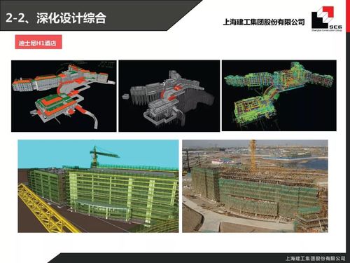 上海的BIM设计服务 上海的BIM设计服务 - BIM,Reivt中文网