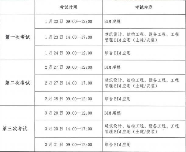 浙江的BIM考试时间 浙江的BIM考试时间 - BIM,Reivt中文网