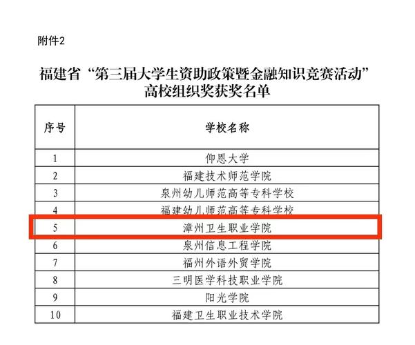 福建省大学生竞赛平台 福建省大学生竞赛平台 - BIM,Reivt中文网