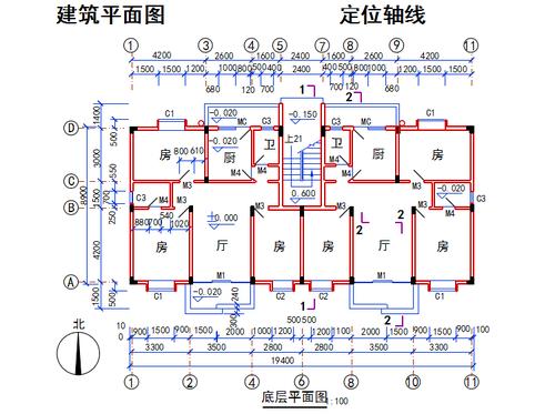 实现CAD建筑制图的方法有哪些? 实现CAD建筑制图的方法有哪些? - BIM,Reivt中文网