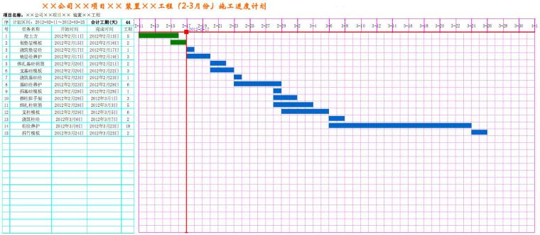 如何绘制CAD进度计划横道图? 如何绘制CAD进度计划横道图? - BIM,Reivt中文网