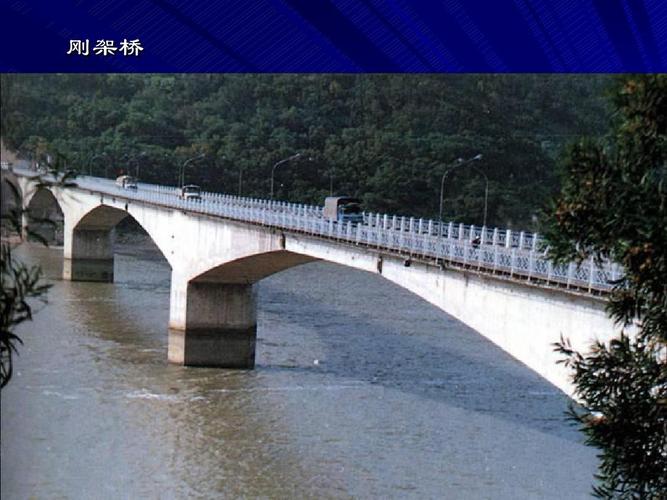 道桥的全称是什么? 道桥的全称是什么? - BIM,Reivt中文网