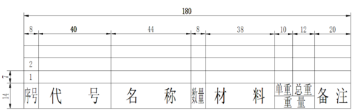 改进文章标题:“如何优化CAD图纸边框设计?” 改进文章标题:“如何优化CAD图纸边框设计?” - BIM,Reivt中文网