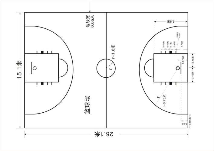 如何确定篮球场标准距离 - BIM,Reivt中文网