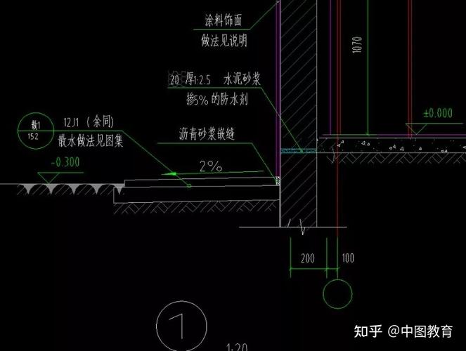 在Revit中绘制楼板的散水步骤 在Revit中绘制楼板的散水步骤 - BIM,Reivt中文网