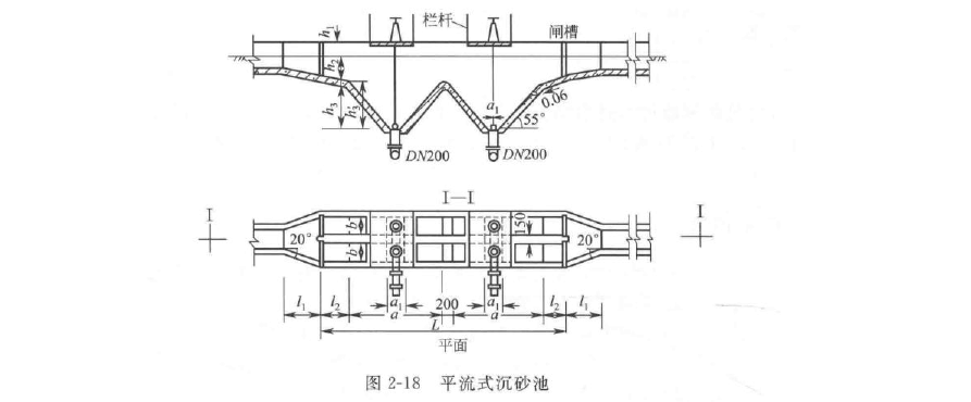 改进标题：了解钟式沉砂池和平流式沉砂池的工作原理 - BIM,Reivt中文网