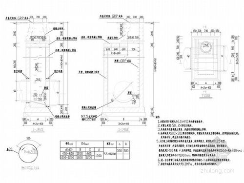 CAD制图对于井盖是否必要? CAD制图对于井盖是否必要? - BIM,Reivt中文网