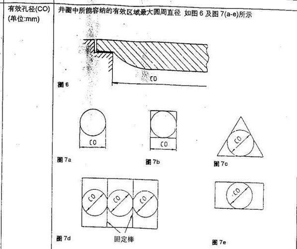 CAD制图对于井盖是否必要? CAD制图对于井盖是否必要? - BIM,Reivt中文网