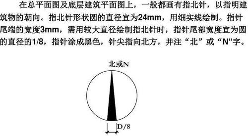 如何在CAD中插入指北针 如何在CAD中插入指北针 - BIM,Reivt中文网