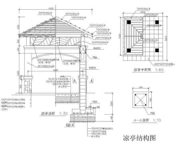 如何使用CAD绘制三维亭顶 如何使用CAD绘制三维亭顶 - BIM,Reivt中文网