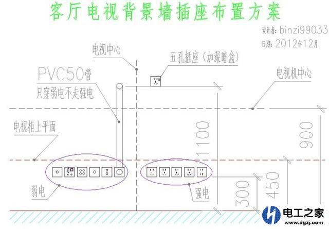 电视墙连接端口的优化 电视墙连接端口的优化 - BIM,Reivt中文网