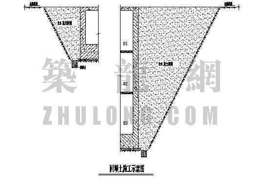 如何有效填充CAD素土夯实混凝砂浆？ - BIM,Reivt中文网