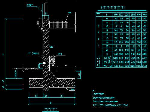 计算cad挡墙方量的方法 计算cad挡墙方量的方法 - BIM,Reivt中文网