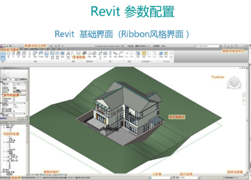Revit建模的难点与关键要点 Revit建模的难点与关键要点 - BIM,Reivt中文网
