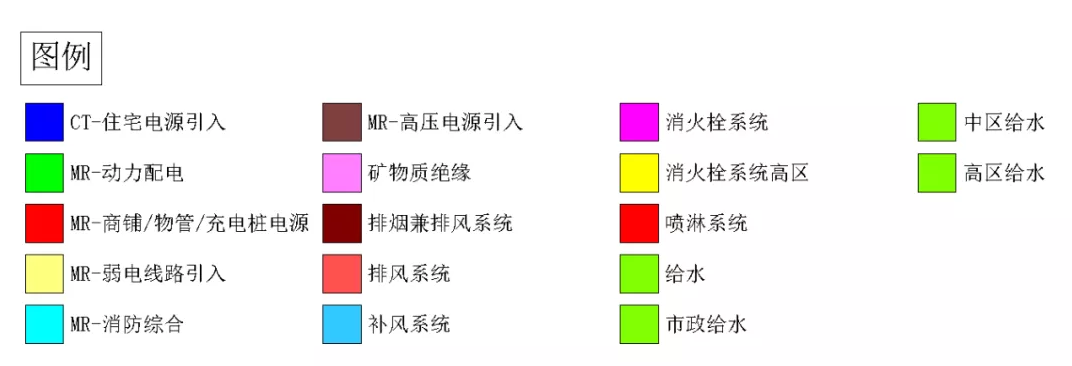 Revit图例的颜色方案 Revit图例的颜色方案 - BIM,Reivt中文网
