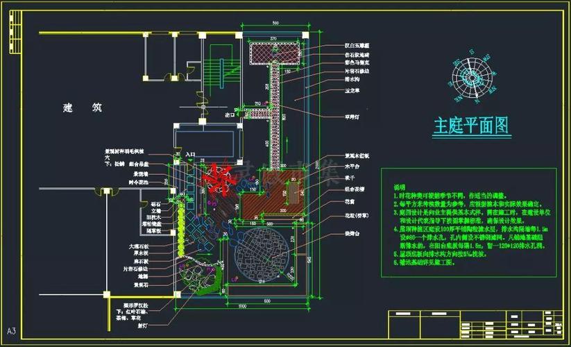 总结cad工程制图的基础知识点 总结cad工程制图的基础知识点 - BIM,Reivt中文网