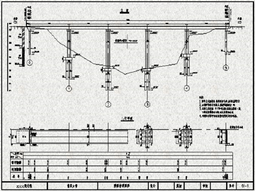 总结cad工程制图的基础知识点 总结cad工程制图的基础知识点 - BIM,Reivt中文网