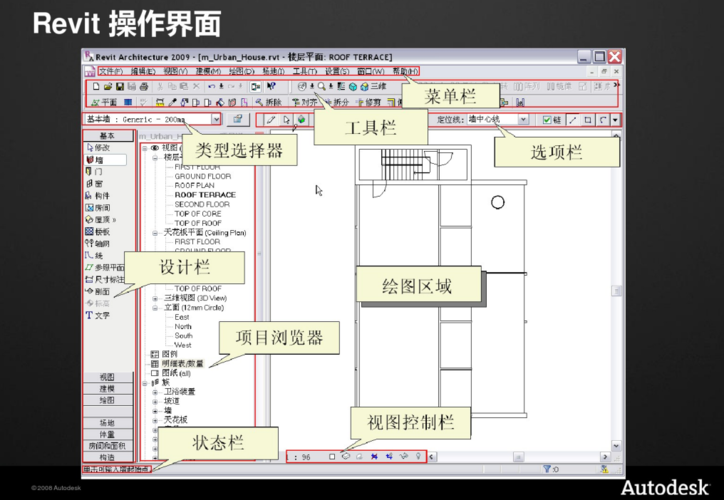 Revit软件的界面由哪些主要组成? Revit软件的界面由哪些主要组成? - BIM,Reivt中文网