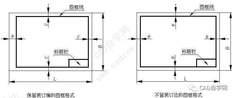 是先画CAD图框还是先画图好? 是先画CAD图框还是先画图好? - BIM,Reivt中文网