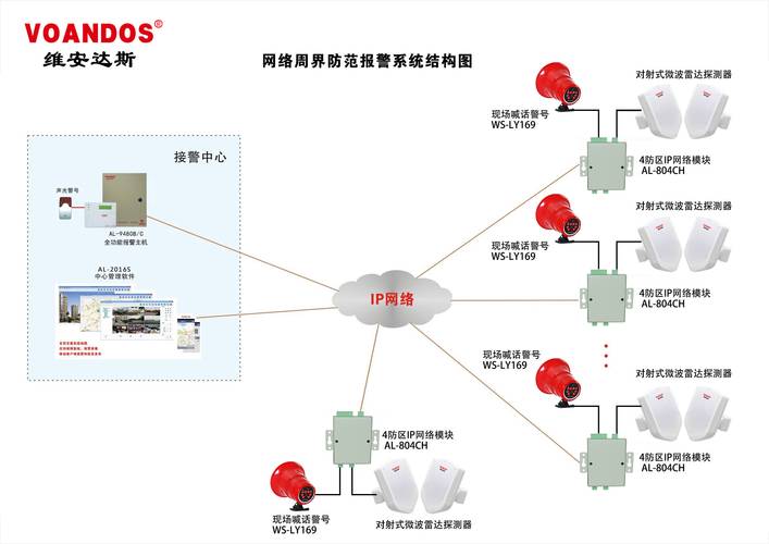 绘制微波双盗探测器的CAD2024方法 绘制微波双盗探测器的CAD2024方法 - BIM,Reivt中文网