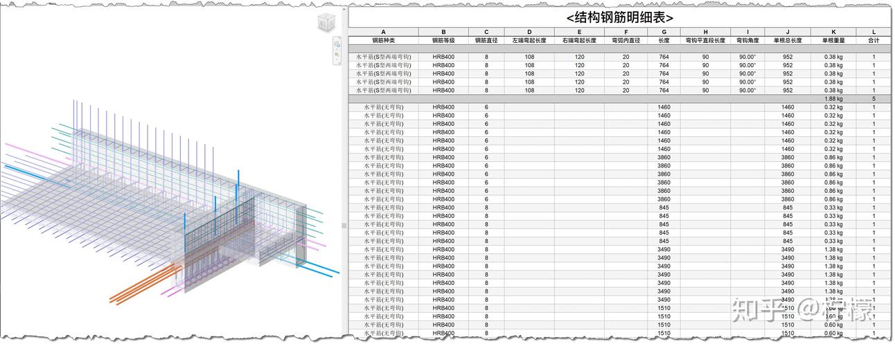 如何使用Revit软件进行钢筋族设计 如何使用Revit软件进行钢筋族设计 - BIM,Reivt中文网