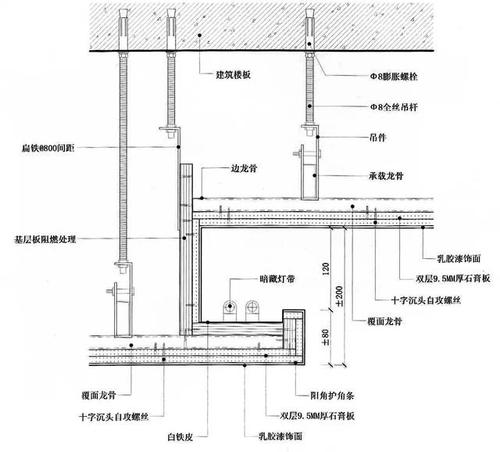 提高标题的可读性和吸引力:制作3DMax内凹灯槽吊顶的详细教程 提高标题的可读性和吸引力:制作3DMax内凹灯槽吊顶的详细教程 - BIM,Reivt中文网