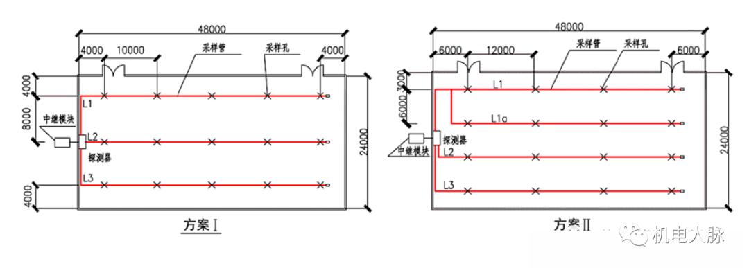 CAD2023绘制感烟探测器图例的技巧 CAD2023绘制感烟探测器图例的技巧 - BIM,Reivt中文网