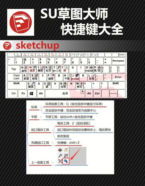 SU草图大师如何使用快捷键移动摄像机视角？ - BIM,Reivt中文网