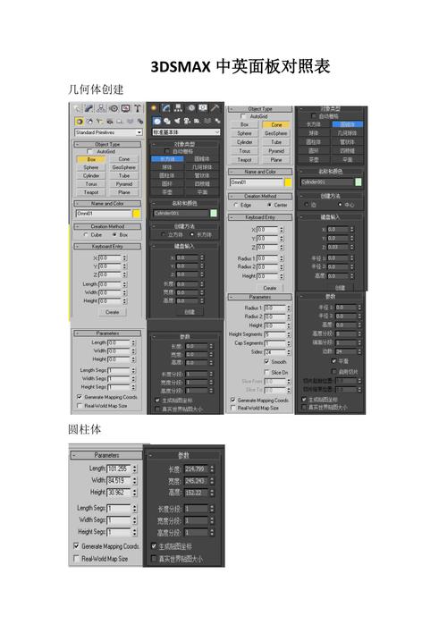 3dsMax面板功能一览:你知道它们有哪些? 3dsMax面板功能一览:你知道它们有哪些? - BIM,Reivt中文网