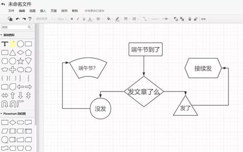 6种方法优化CAD绘制流程图箭头 6种方法优化CAD绘制流程图箭头 - BIM,Reivt中文网