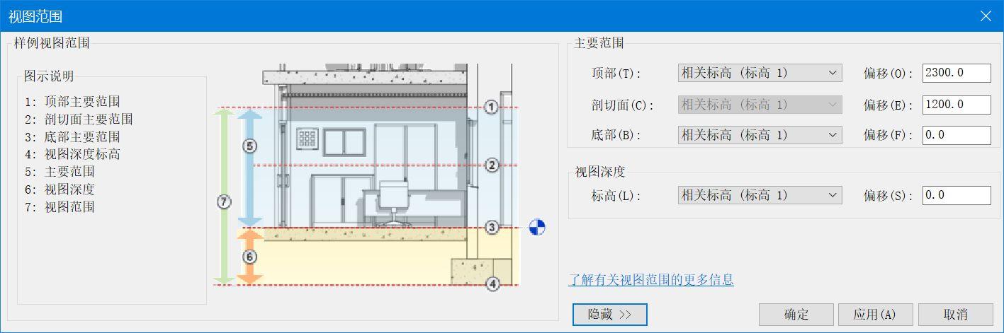 如何找到Revit软件中的平面视图 - BIM,Reivt中文网