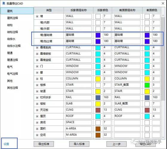导出cad平面图纸的revit操作指南 导出cad平面图纸的revit操作指南 - BIM,Reivt中文网
