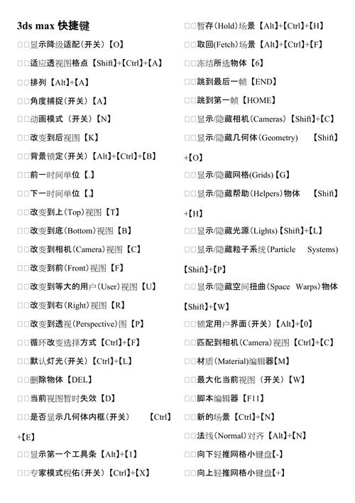 3Dmax中用于捕捉的工具是哪些快捷键? 3Dmax中用于捕捉的工具是哪些快捷键? - BIM,Reivt中文网