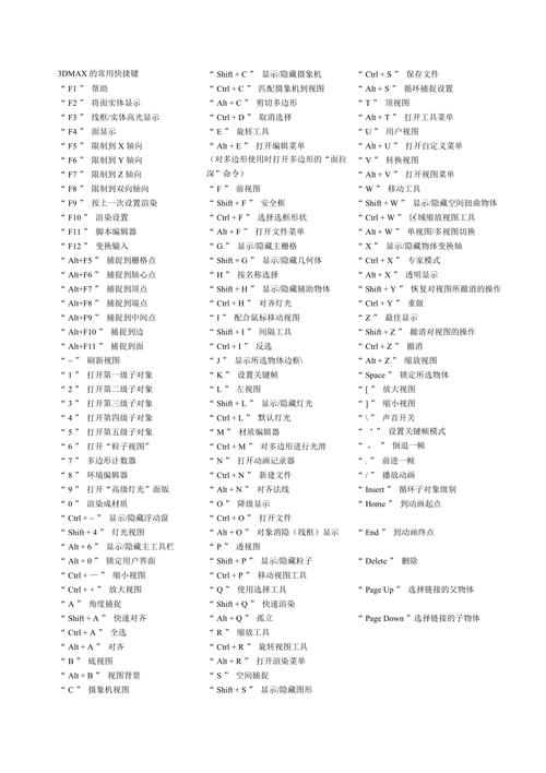 无法使用3dmax2020的快捷键 无法使用3dmax2020的快捷键 - BIM,Reivt中文网
