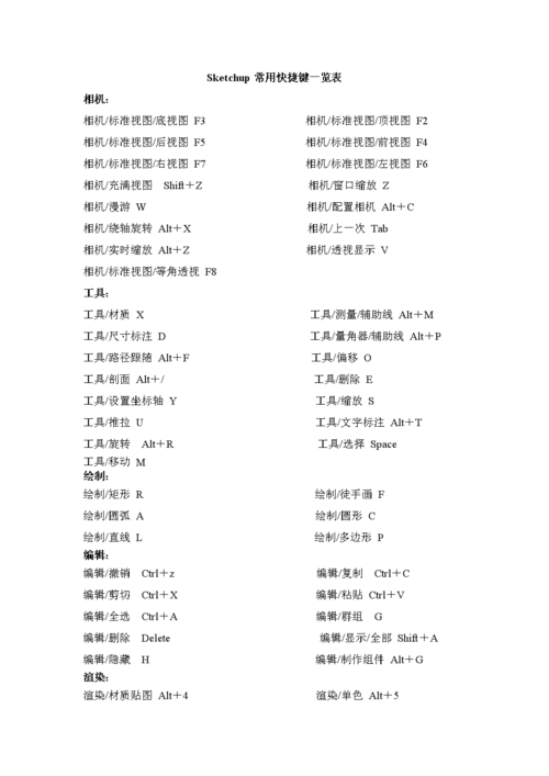学习草图大师快捷键常用表:全面掌握SketchUp快捷键 学习草图大师快捷键常用表:全面掌握SketchUp快捷键 - BIM,Reivt中文网