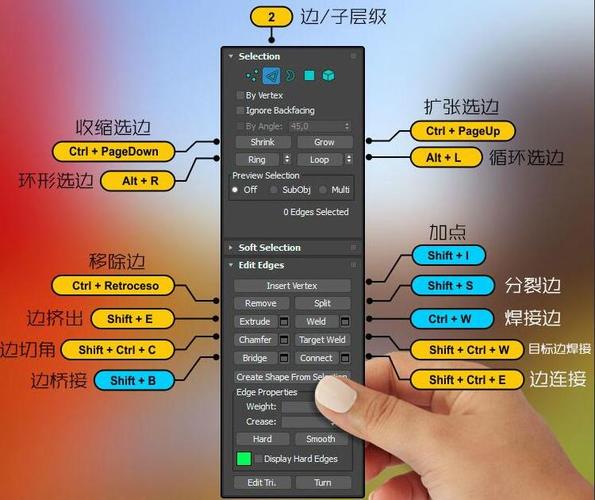 3DMax快捷键存储位置在哪里? 3DMax快捷键存储位置在哪里? - BIM,Reivt中文网
