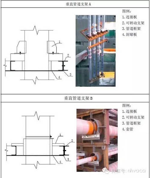 CAD绘制室外架空煤气道管单层支架图例的技巧与方法 CAD绘制室外架空煤气道管单层支架图例的技巧与方法 - BIM,Reivt中文网