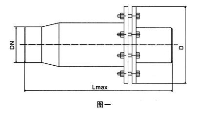 CAD2023套管补偿器图例绘制技巧分享 CAD2023套管补偿器图例绘制技巧分享 - BIM,Reivt中文网