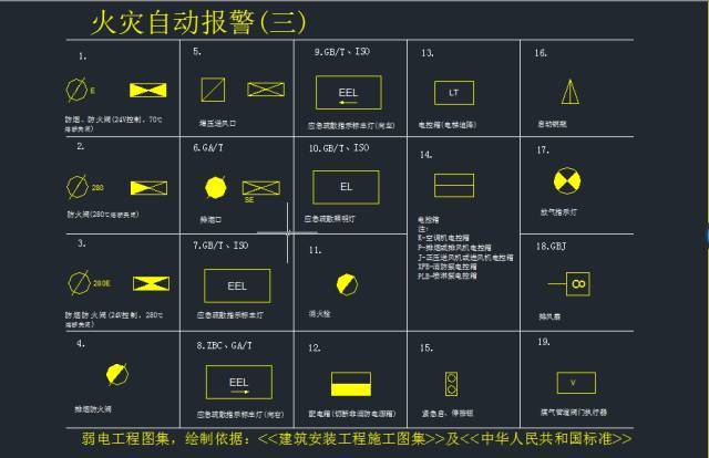 如何使用CAD绘制堵板图例 如何使用CAD绘制堵板图例 - BIM,Reivt中文网