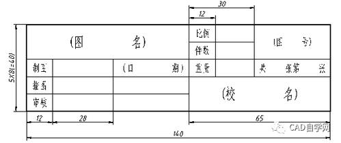 CAD偏移数值与输入数值为何不一致? CAD偏移数值与输入数值为何不一致? - BIM,Reivt中文网