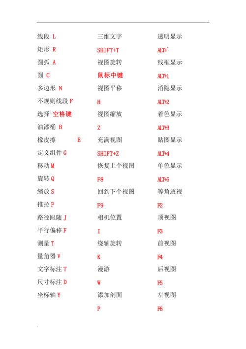 草图大师:计算器快捷键指南 草图大师:计算器快捷键指南 - BIM,Reivt中文网